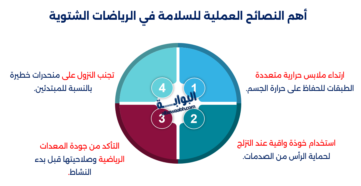 أفضل رياضات منوعة في الشتاء