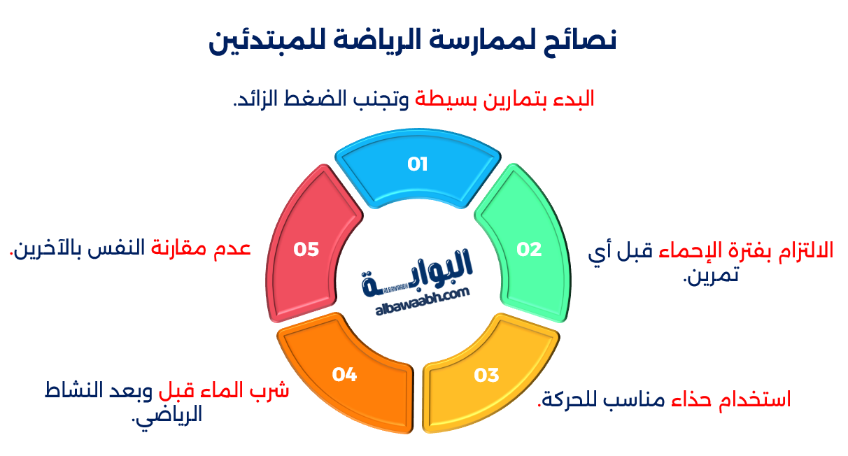 أفضل رياضات منوعة للمبتدئين