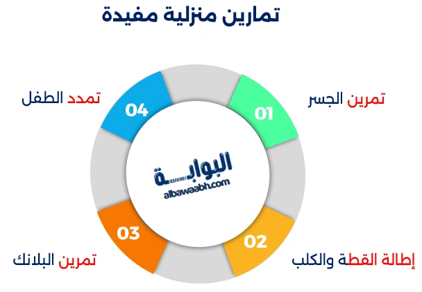 ألم أسفل الظهر الشديد عند الجلوس لفترات طويلة