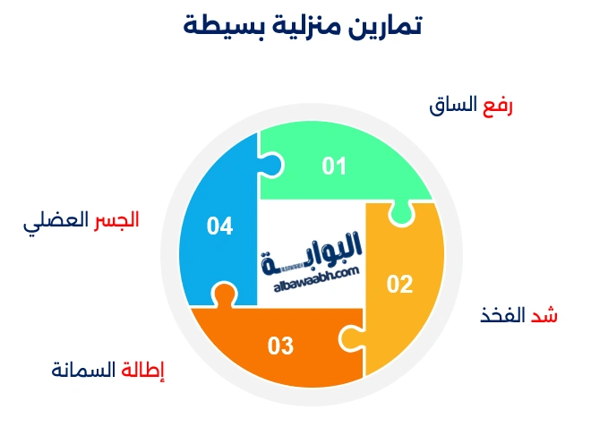 أسباب ألم الركبة عند صعود الدرج أو النزول