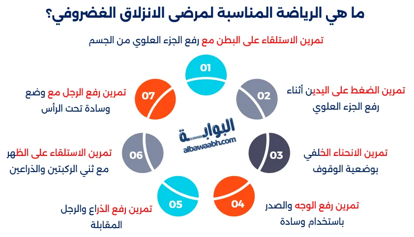 تمارين منزلية آمنة لمرضى الانزلاق الغضروفي