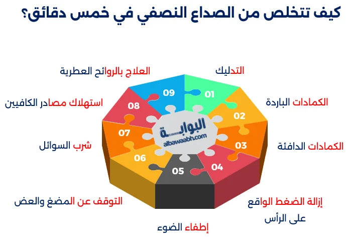 علاج الصداع النصفي في المنزل