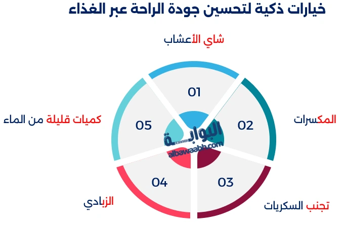 روتين قبل النوم للأشخاص اللي بيشتغلوا لوقت متأخر