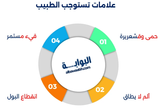 أسباب تكون حصوات الكلى عند الشباب 