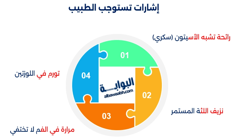 كيف أتخلص من رائحة الفم الكريهة المستمرة