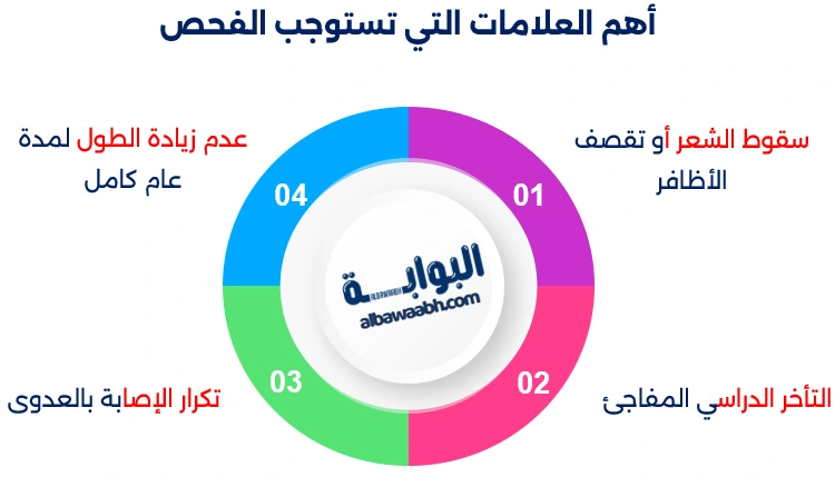 زيادة الطول والوزن عند الأطفال النحيفين 