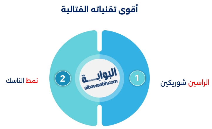 ناروتو أوزوماكي