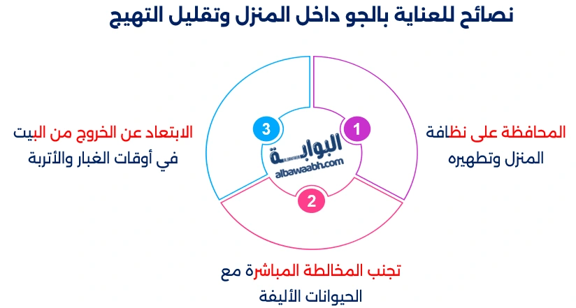 علاج سعال الأطفال الليلي