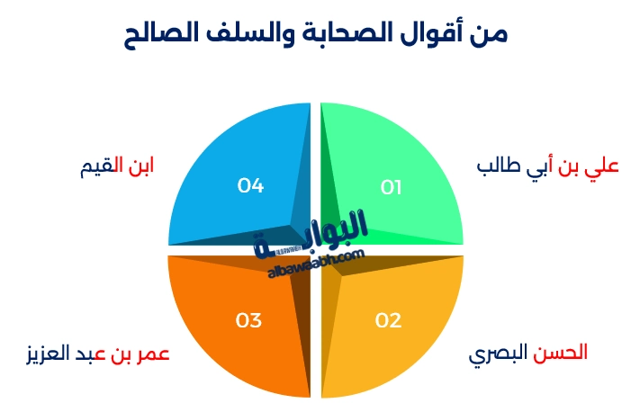 خواطر عن الحياة بعد الموت