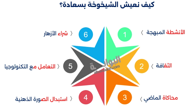 خواطر عن الشيخوخة