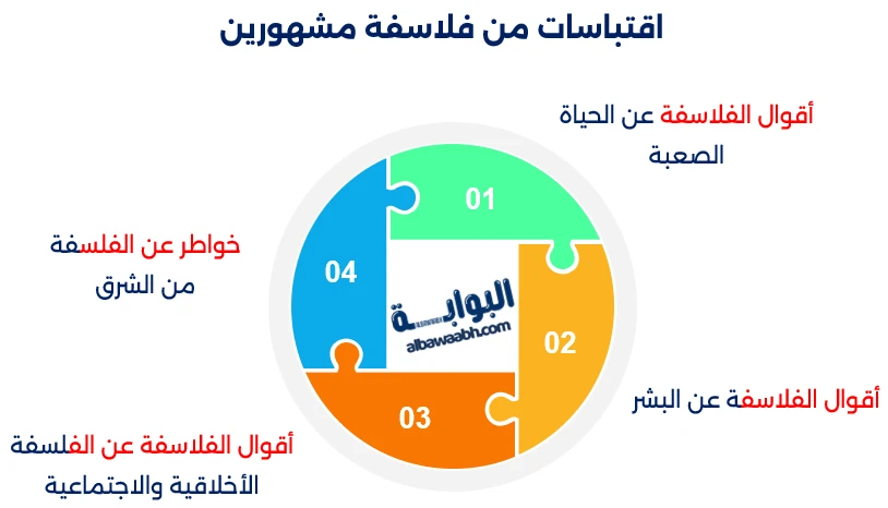 خواطر عن الفلسفة